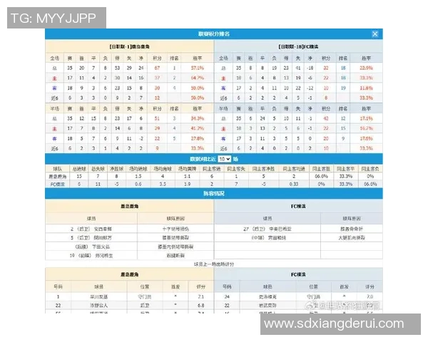 横滨FC迎战鹿岛鹿角争夺日职联积分榜关键战役