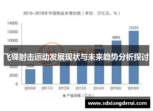 飞碟射击运动发展现状与未来趋势分析探讨