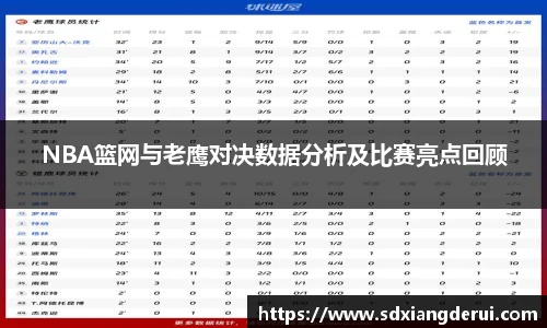 NBA篮网与老鹰对决数据分析及比赛亮点回顾